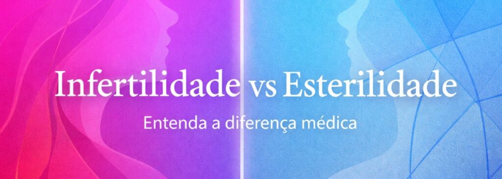 Infertilidade e esterilidade